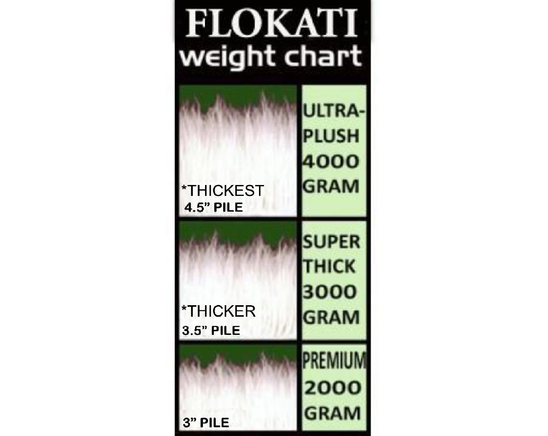 DELUXE FLOKATI SHAG RUG | THICK AND PLUSH 3.5