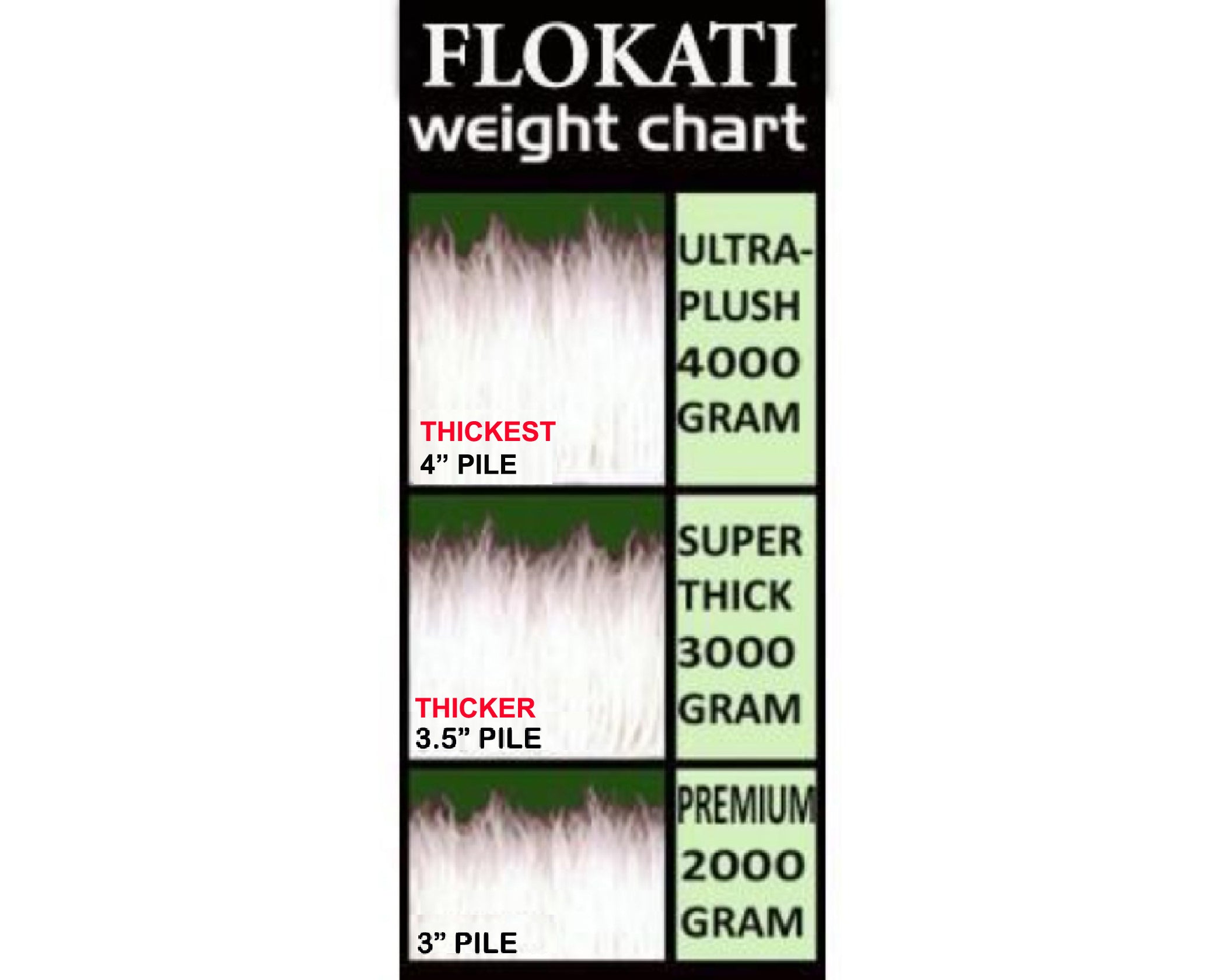 ULTRA-PLUSH ROUND FLOKATI💥AMAZING 4” PILE ➡4000 GRAM WEIGHT | LIKE WALKING ON A CLOUD!