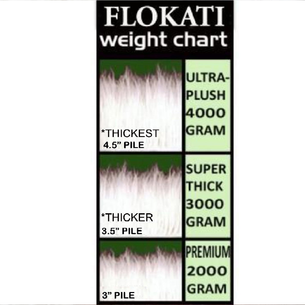 ULTRA-PLUSH ROUND FLOKATI RUG, AMAZING 4.5” PILE, 4000 GRAM WEIGHT